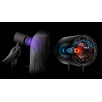 DYSON SUPERSONIC NURAL fēns, Prussian blue/Rich copper